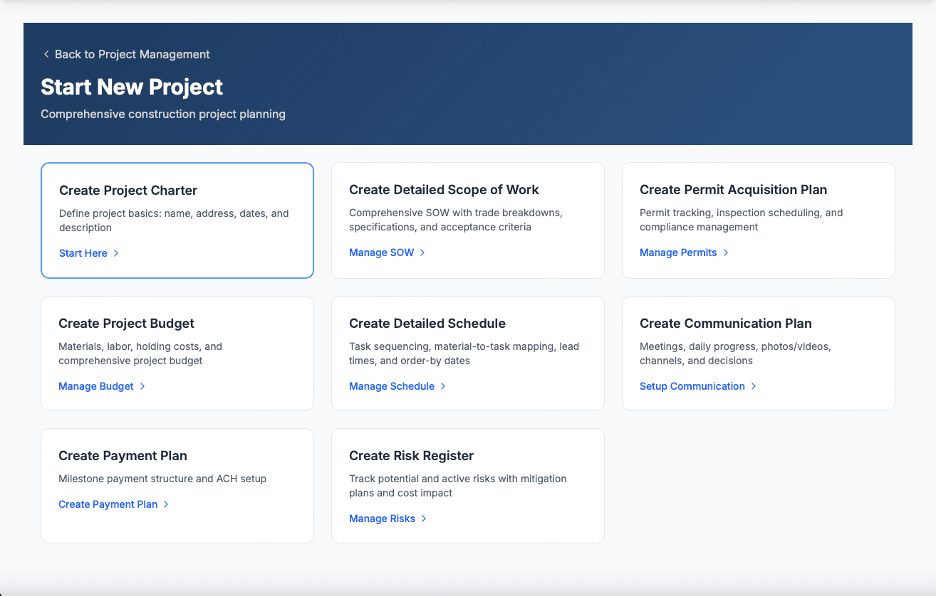Manage Rehabs from Charter to Close-Out